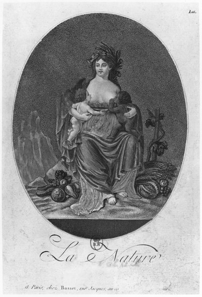 Nature, published by Basset by French School